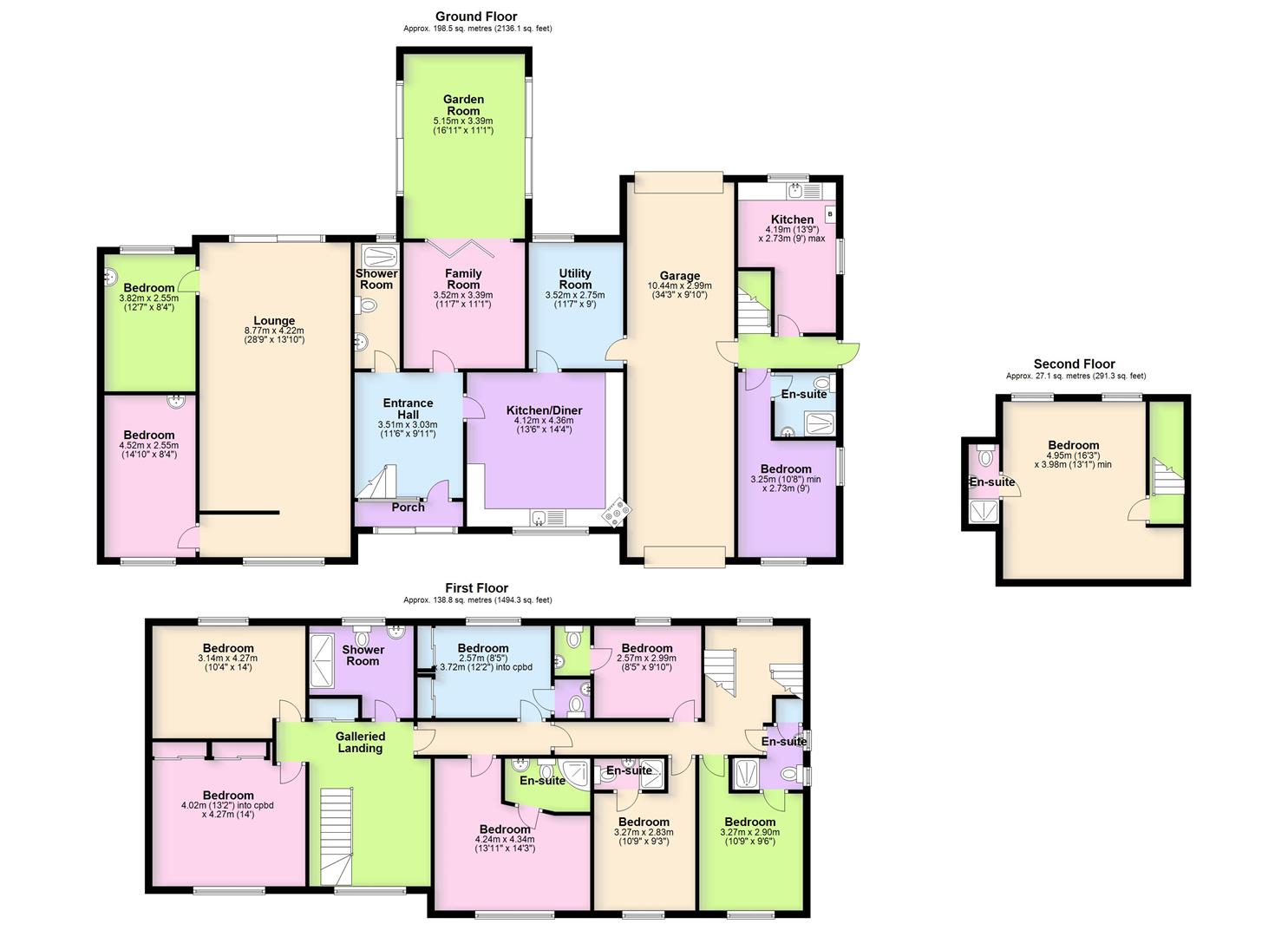 Old Mill Avenue, Coventry CV4, 11 bedroom detached house for sale