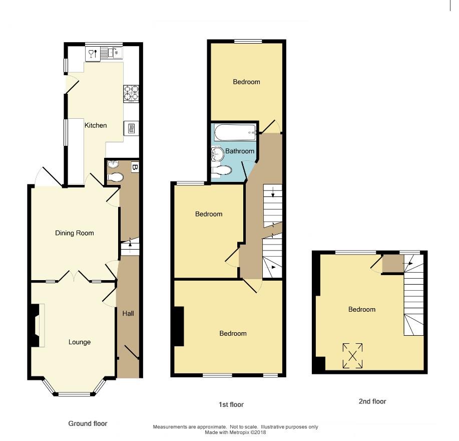 4 Bedrooms End terrace house for sale in Berkeley Road North, Earlsdon, Coventry CV5