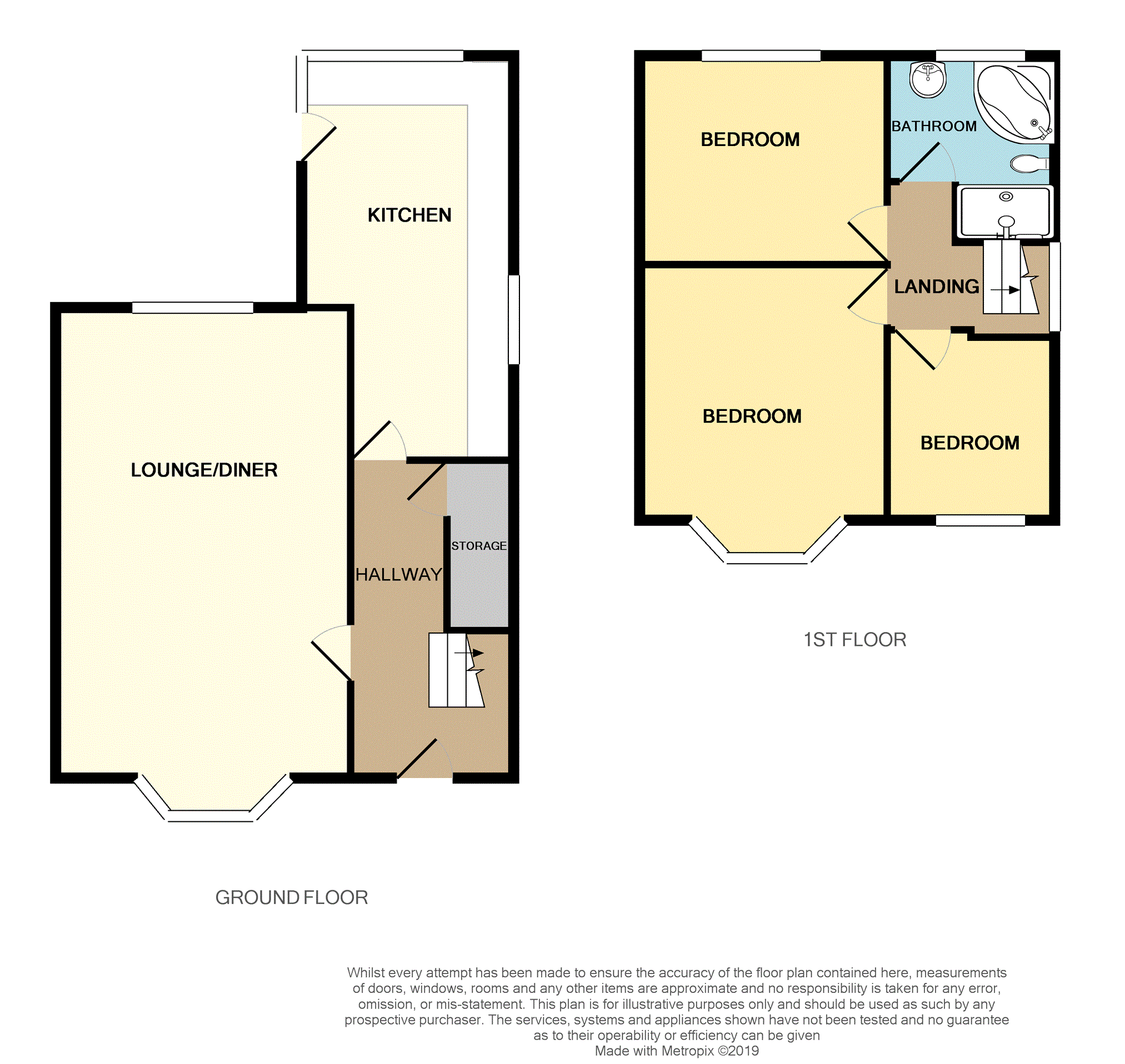 3 Bedrooms Semi-detached house for sale in Heaning Avenue, Blackburn BB1