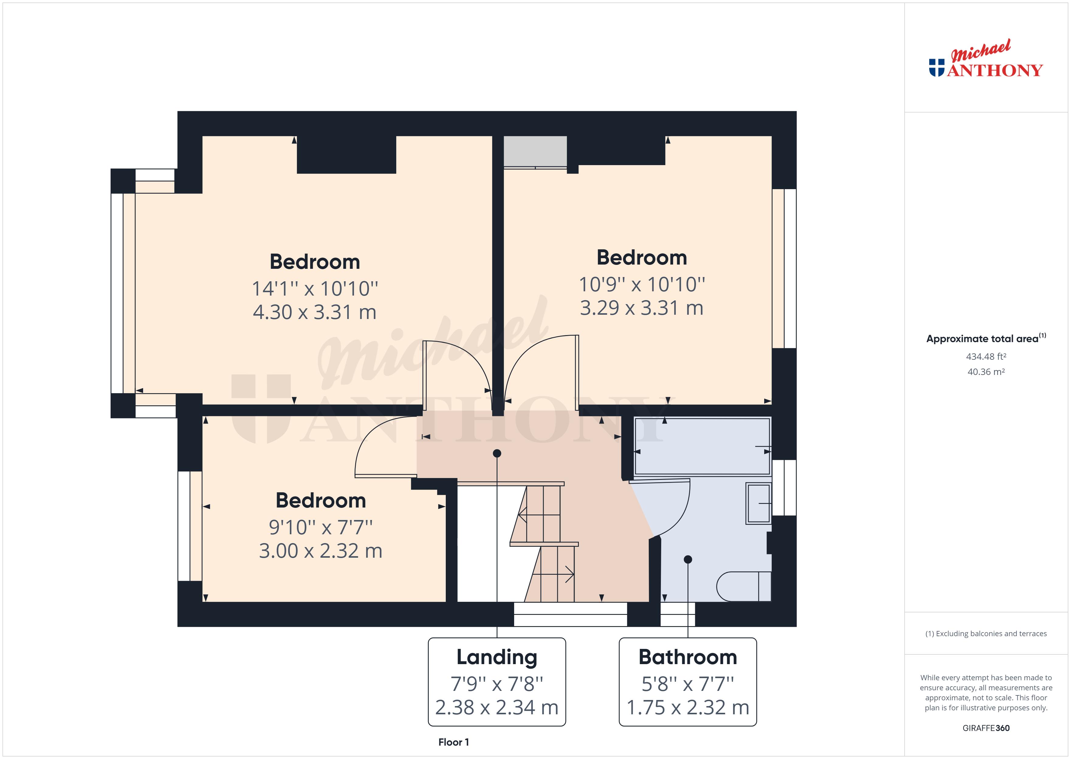 Limes Avenue, Aylesbury HP21, 4 bedroom semidetached house for sale