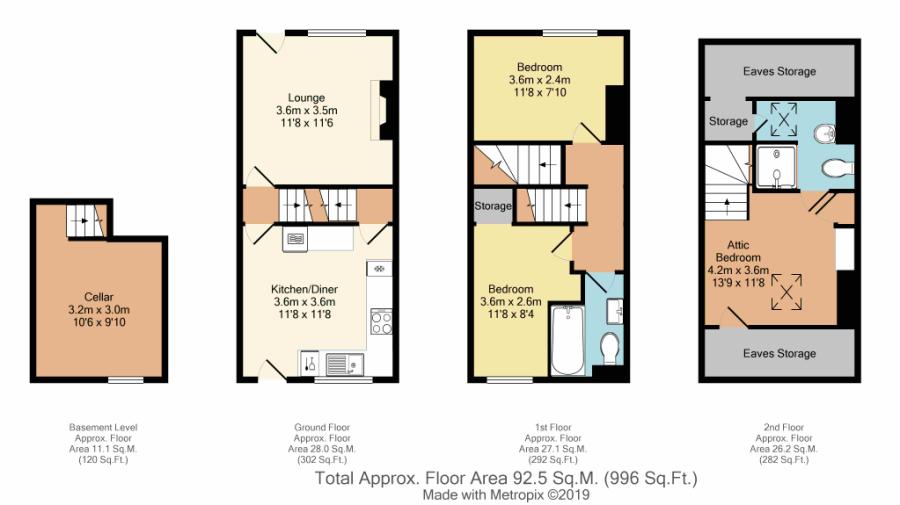 3 Bedrooms End terrace house for sale in Hawthorn Terrace, Parkers Lane, Broomhill, Sheffield S10