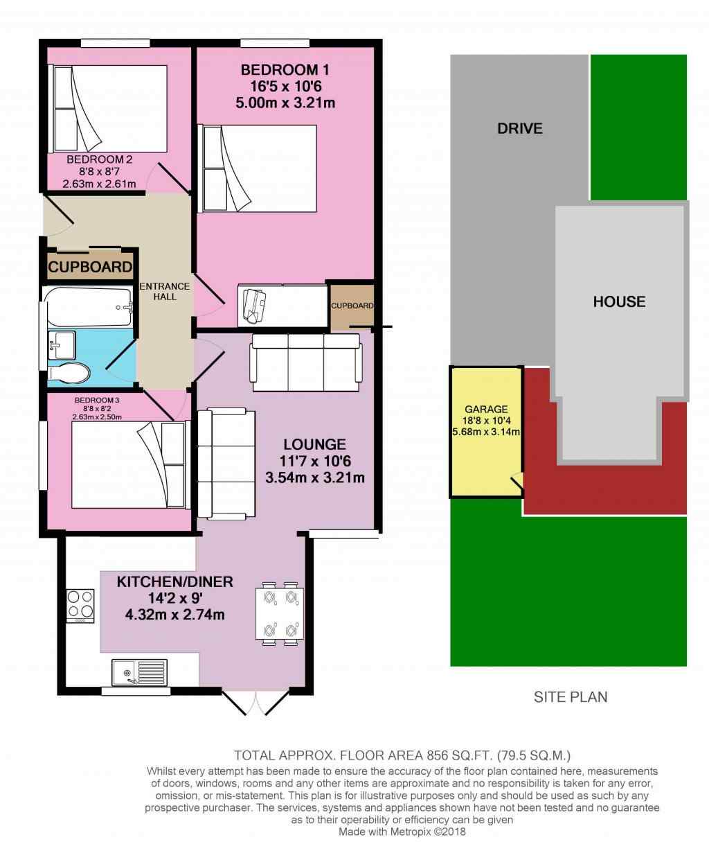 3 Bedrooms Semi-detached bungalow for sale in Greenacres Crescent, Brayton, Selby YO8