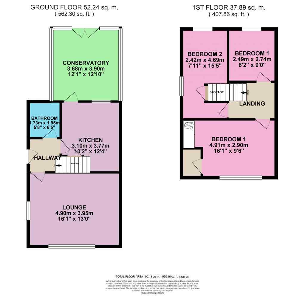 3 Bedrooms Semi-detached house for sale in Lutterworth Drive, Adwick-Le-Street, Doncaster DN6