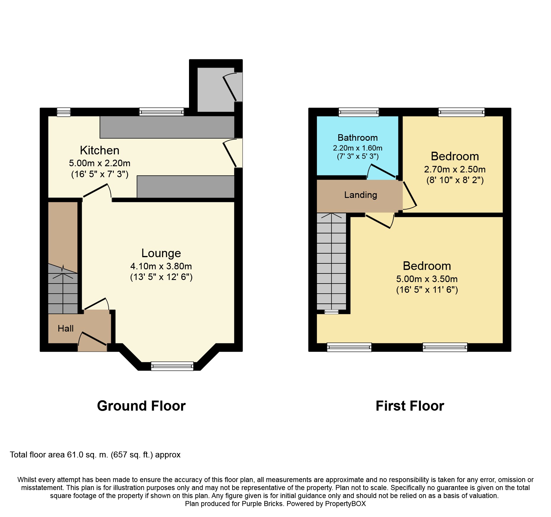 2 Bedrooms Semi-detached house for sale in Edgeworth Drive, Manchester M14