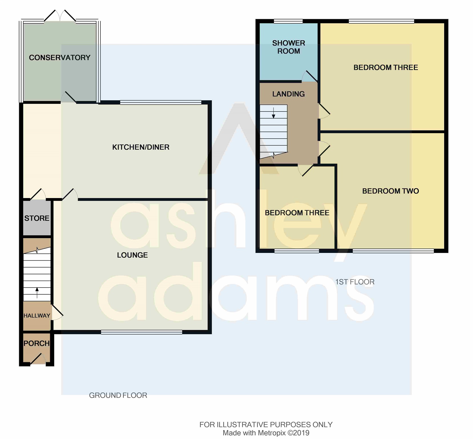 3 Bedrooms Terraced house for sale in Brigden Avenue, Allenton, Derby DE24