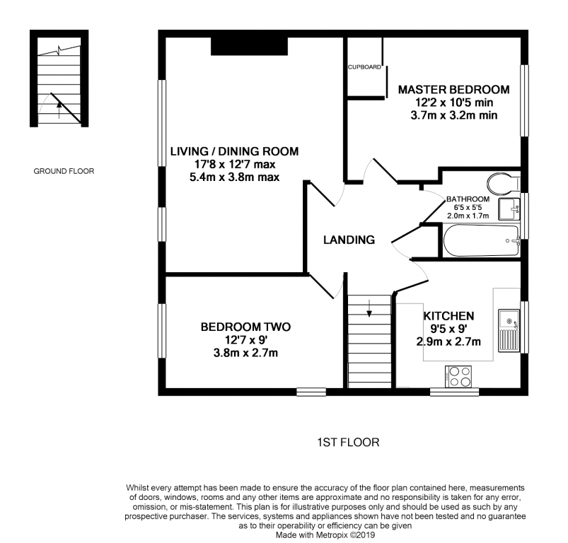 2 Bedrooms Maisonette for sale in Ratcliffe Road, Farnborough GU14