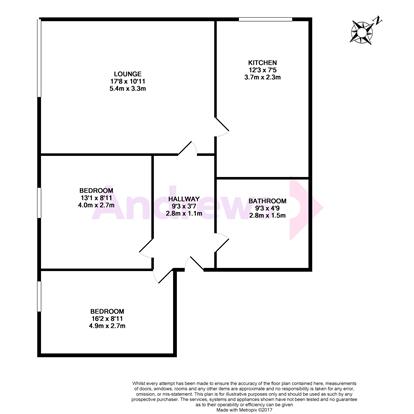 2 Bedrooms Flat to rent in Sutherland Close, Barnet, Hertfordshire EN5