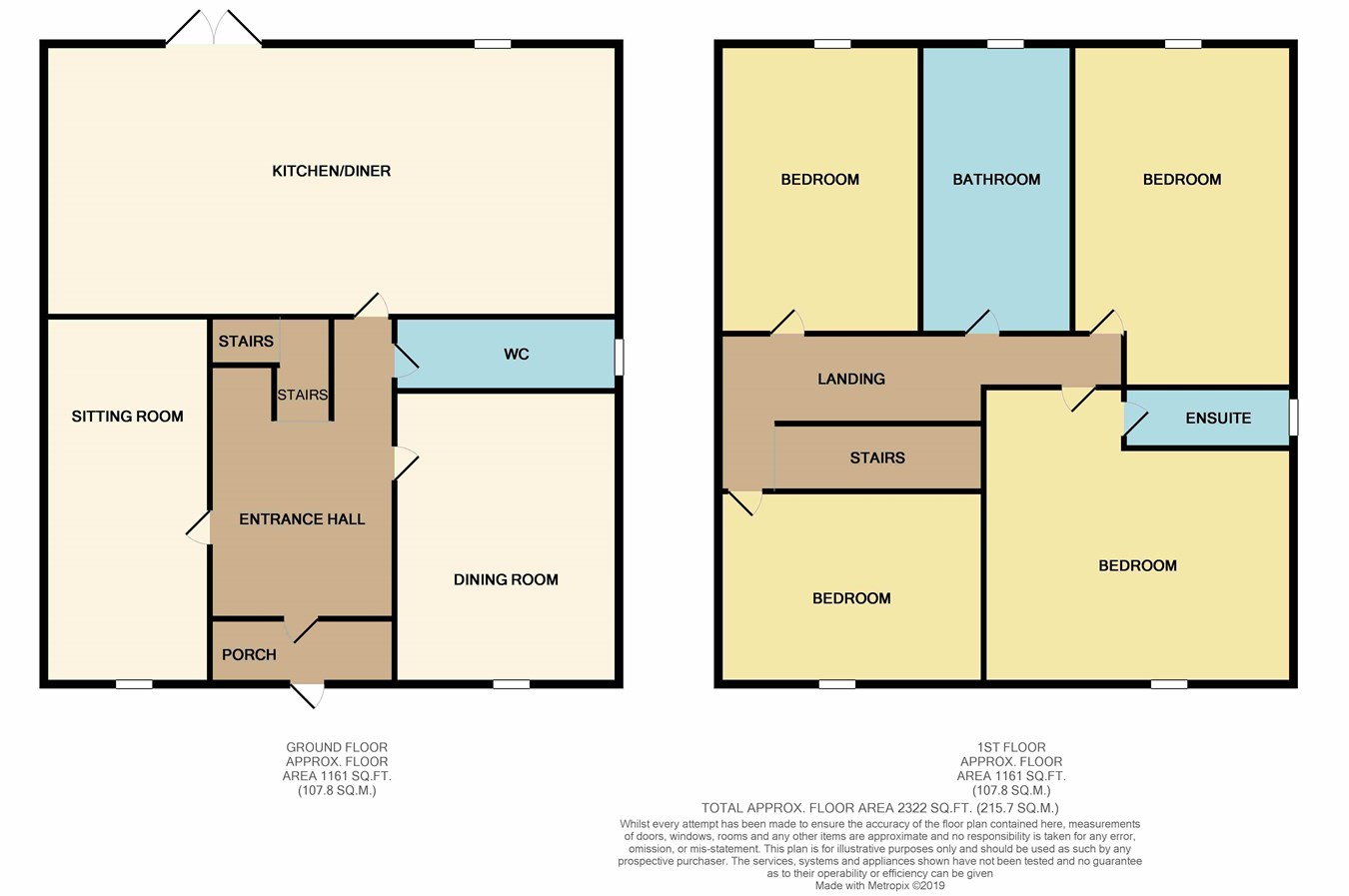 4 Bedrooms Detached house for sale in Valley View, Bury BL8