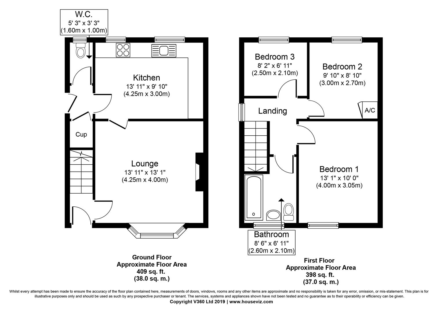 3 Bedrooms Terraced house for sale in Burman Road, Wath-Upon-Dearne, Rotherham S63