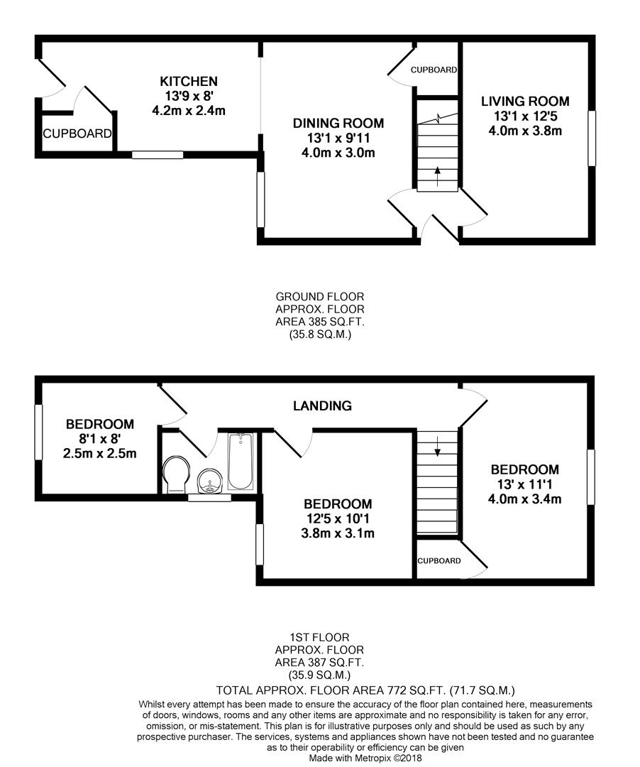 3 Bedrooms Semi-detached house for sale in Pretoria Road, Halstead CO9