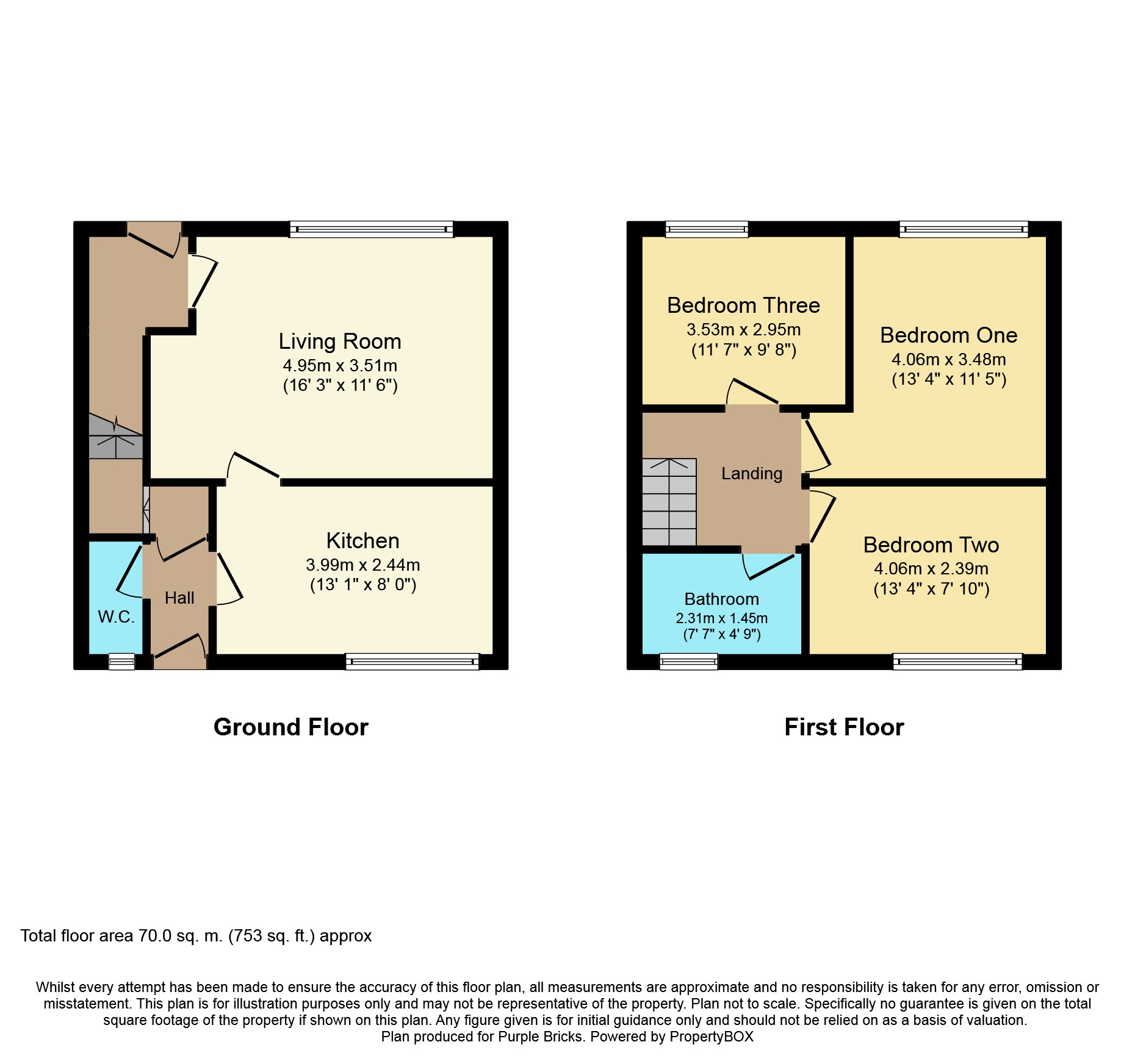 3 Bedrooms Terraced house for sale in Rudheath Avenue, Manchester M20