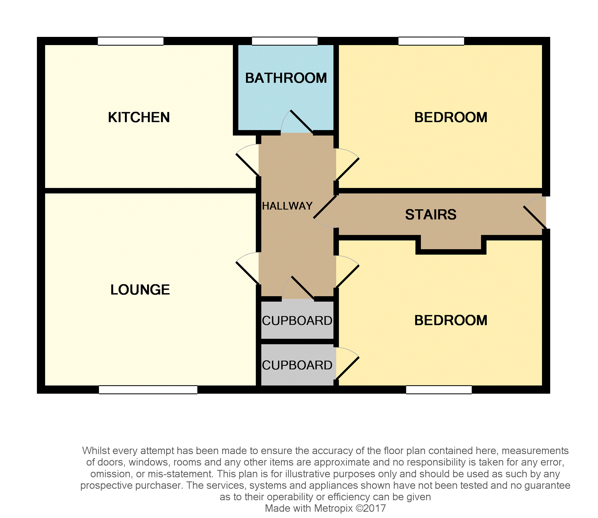 City plan Ardrossan Alberta