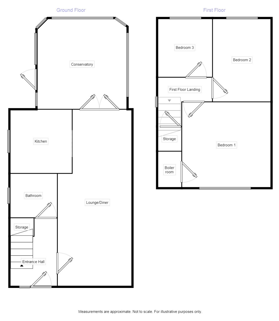 3 Bedrooms Semi-detached house for sale in Clayton Drive, Thurnscoe, Rotherham S63