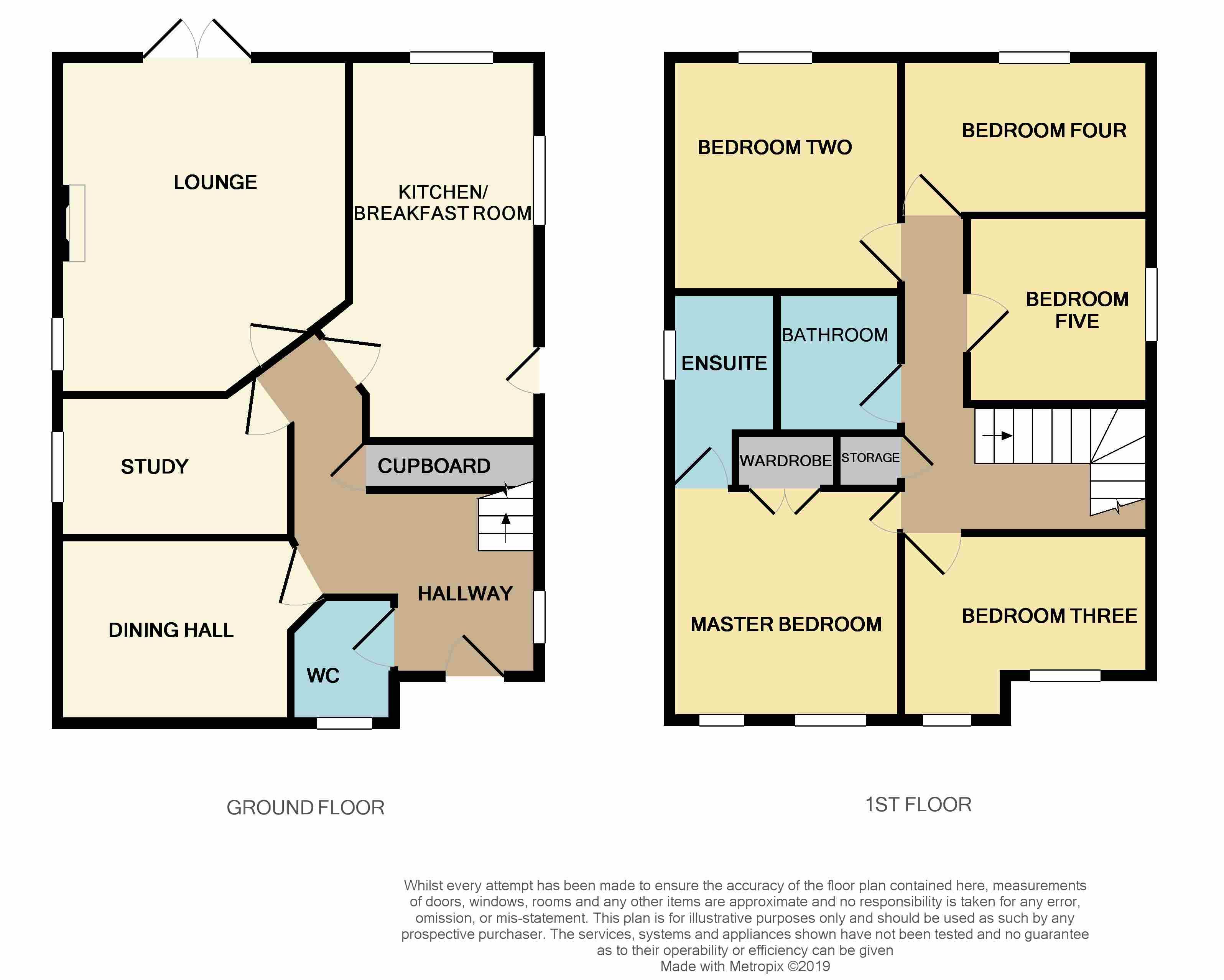 5 Bedrooms Detached house for sale in Reeds, Cricklade, Swindon SN6