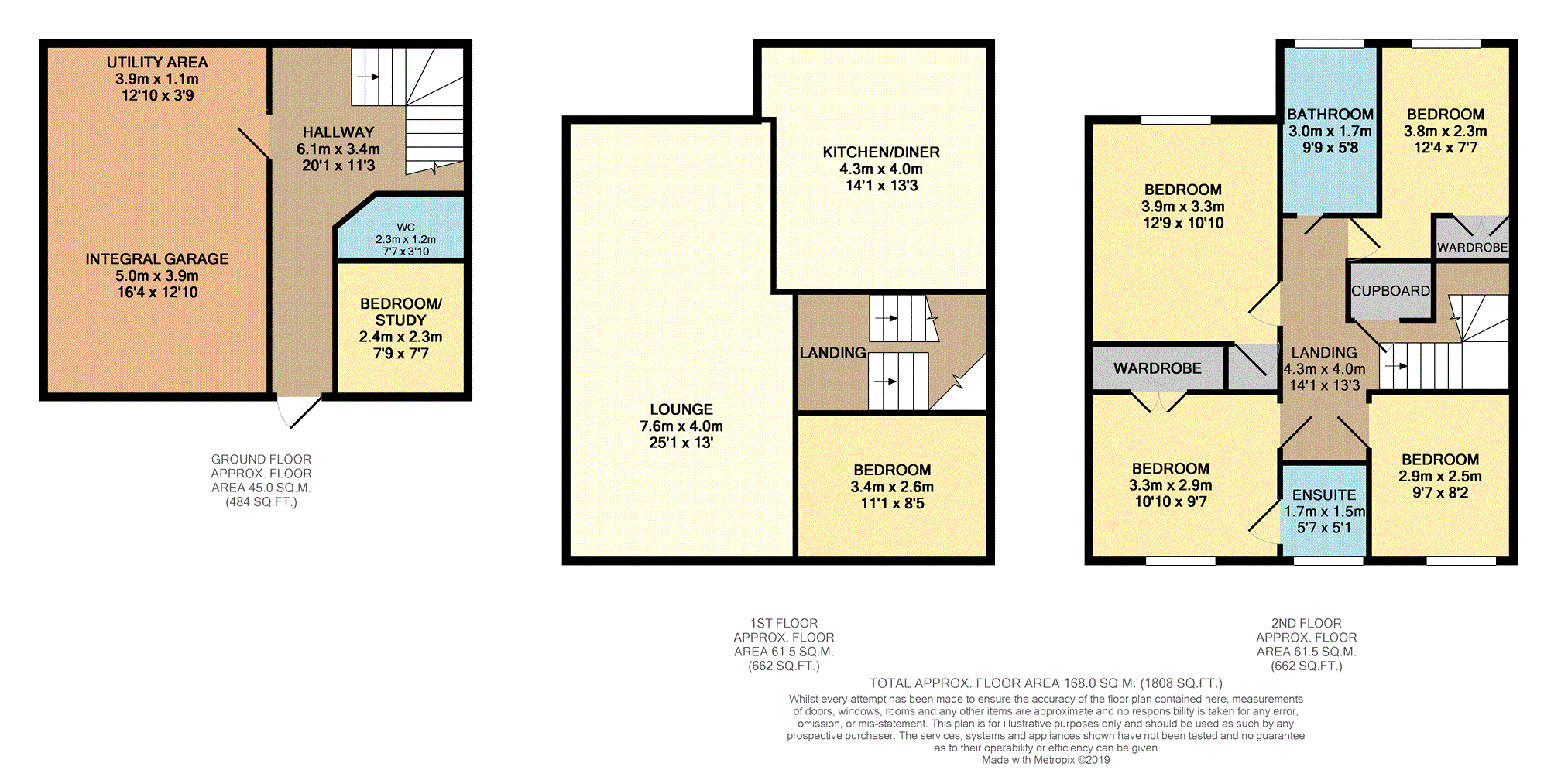 5 Bedrooms Detached house for sale in Trees Park Gardens, Glasgow G78