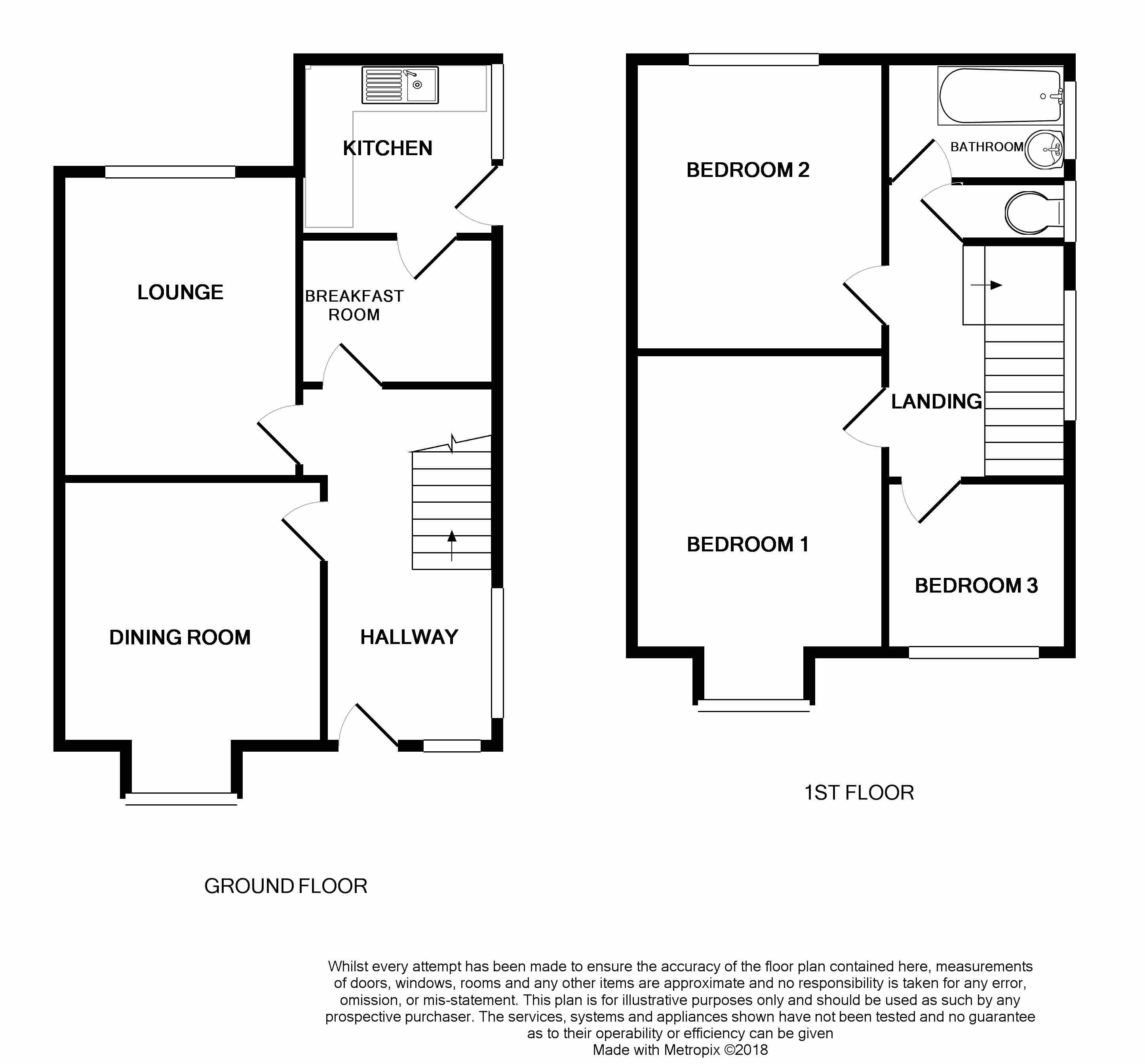 3 Bedrooms Semi-detached house for sale in Storeton Road, Prenton CH42