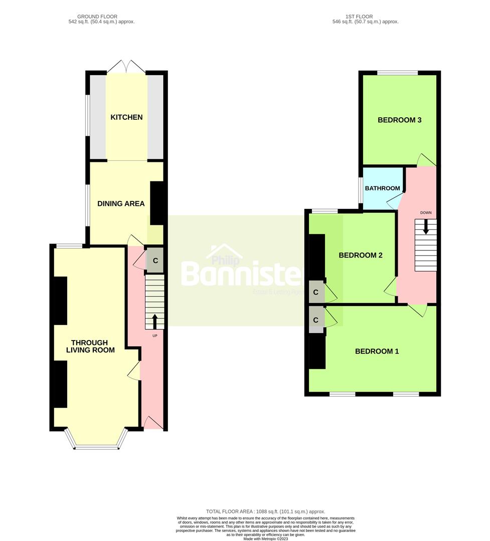 Kelvin Street, Hull HU9, 3 bedroom terraced house for sale 64225556