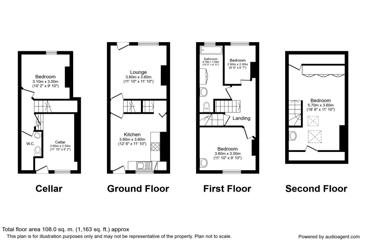 4 Bedrooms Terraced house to rent in Boyce Street, Sheffield S6