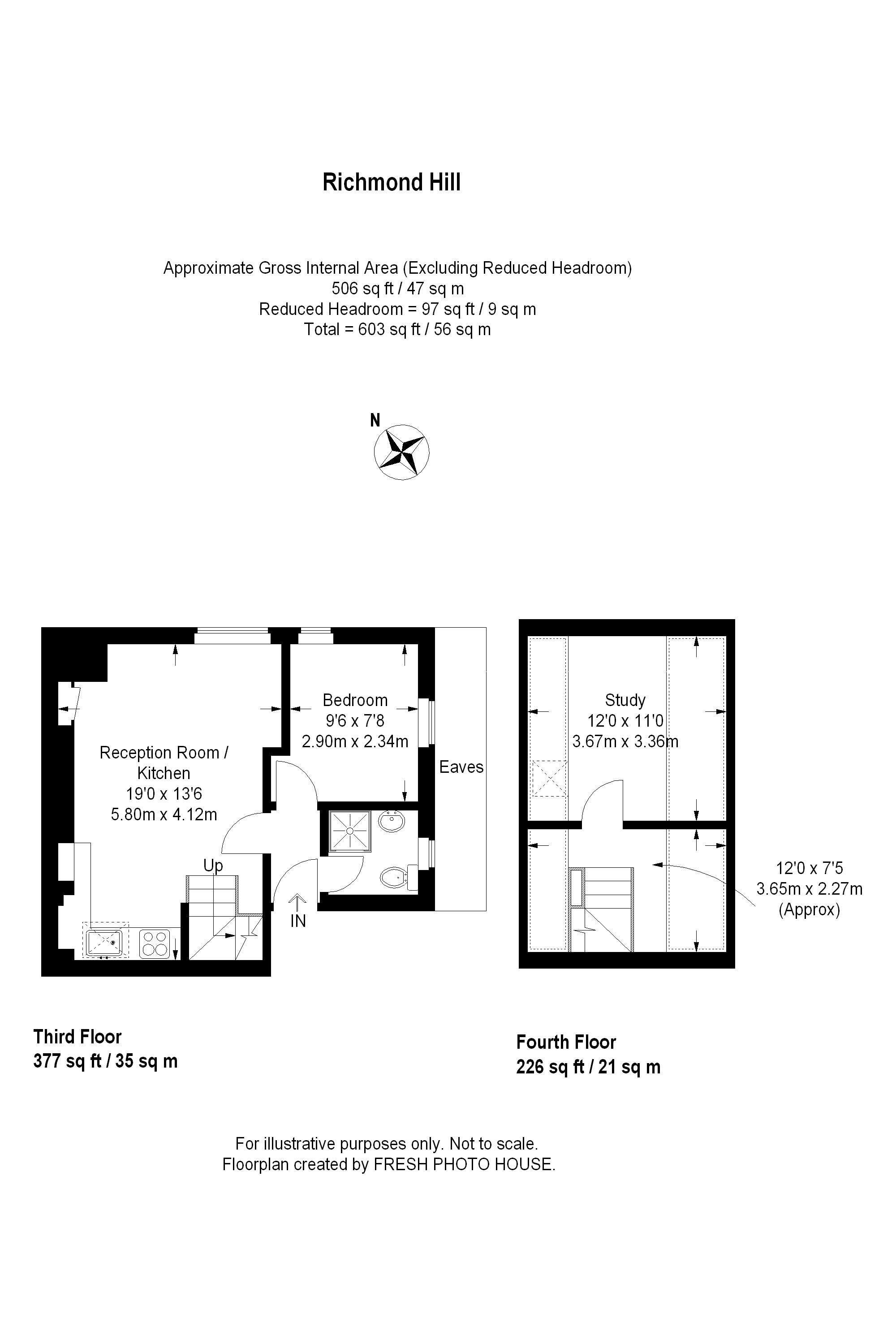 1 Bedrooms Flat to rent in Richmond Hill, Richmond TW10