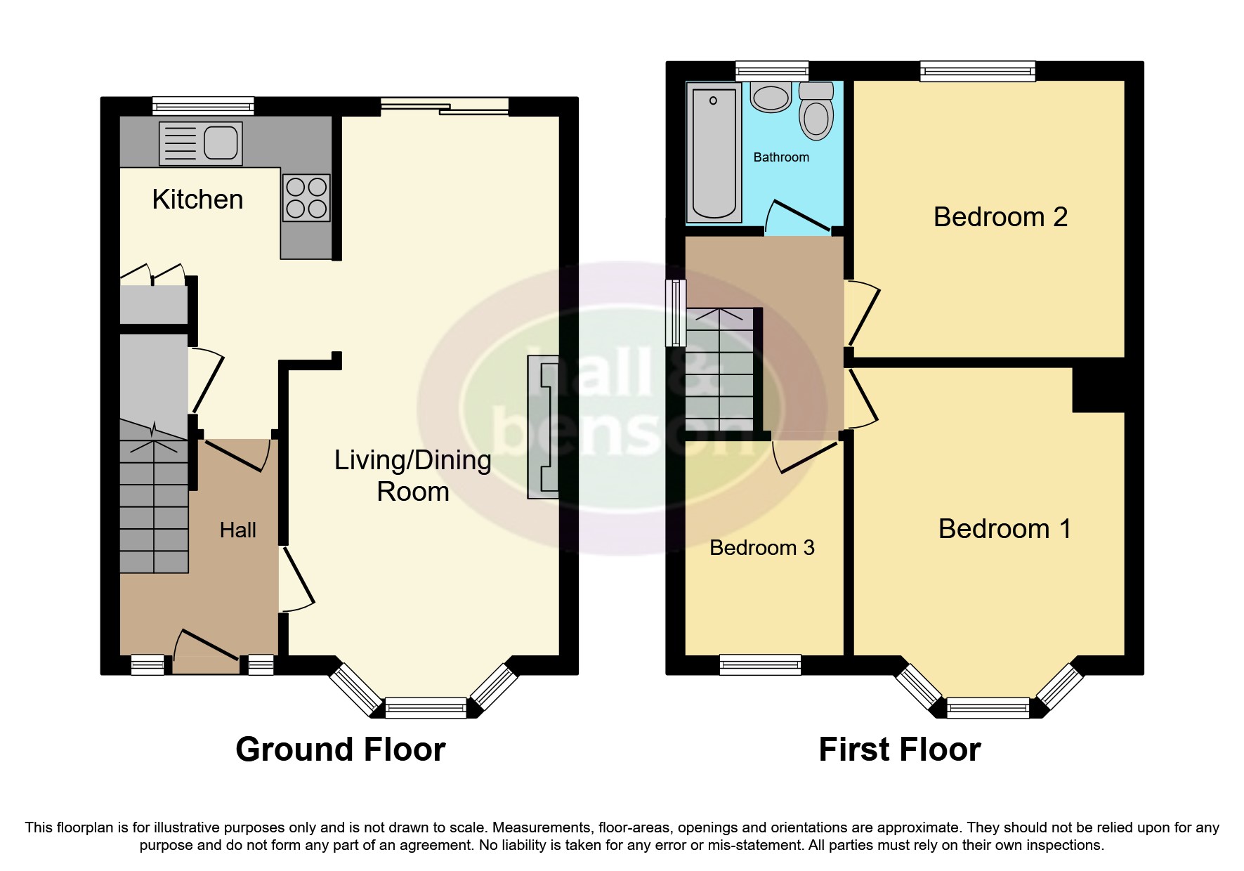 Sandringham Drive, Spondon, Derby DE21, 3 bedroom semidetached house