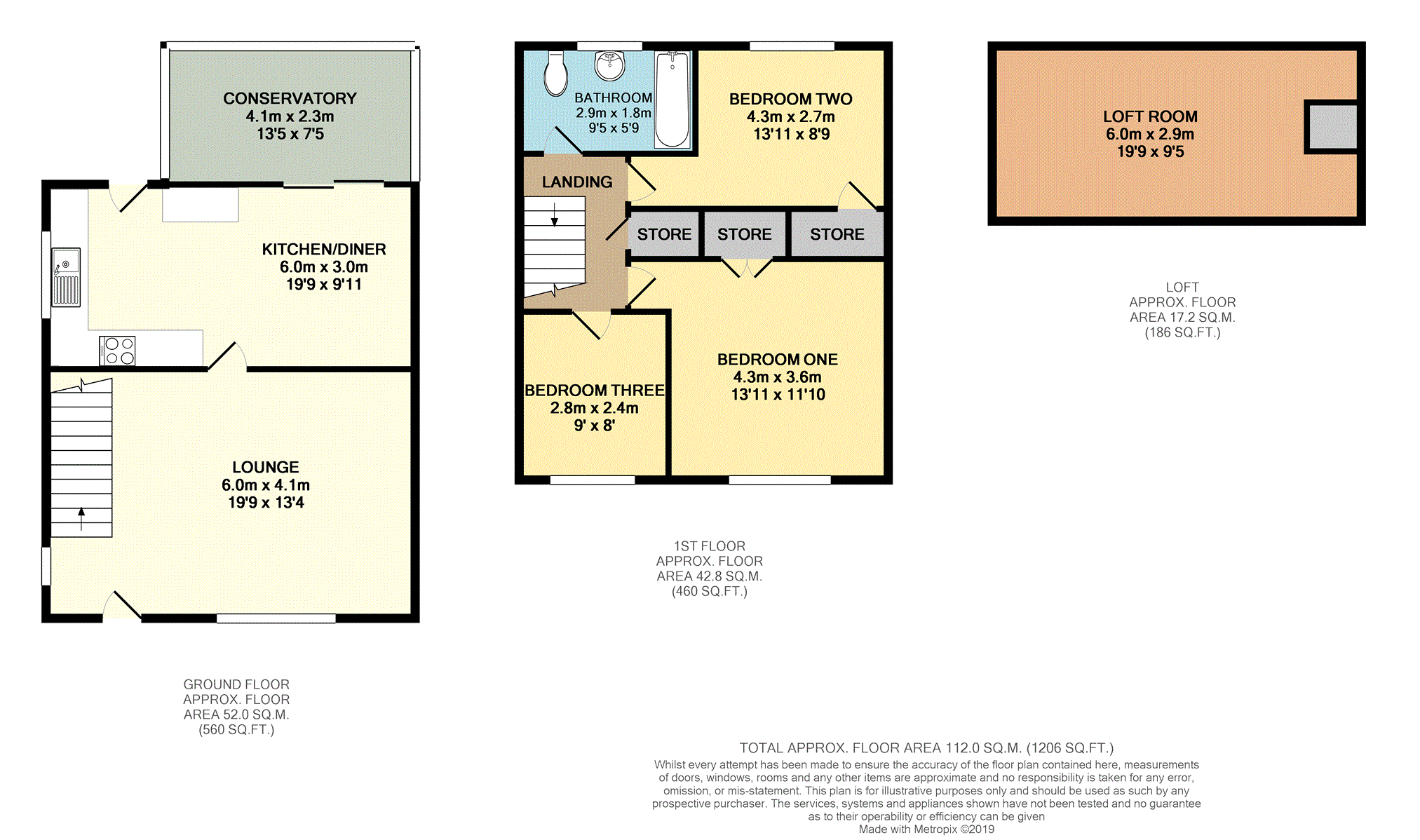 3 Bedrooms Semi-detached house for sale in Westgate, Rochdale OL12