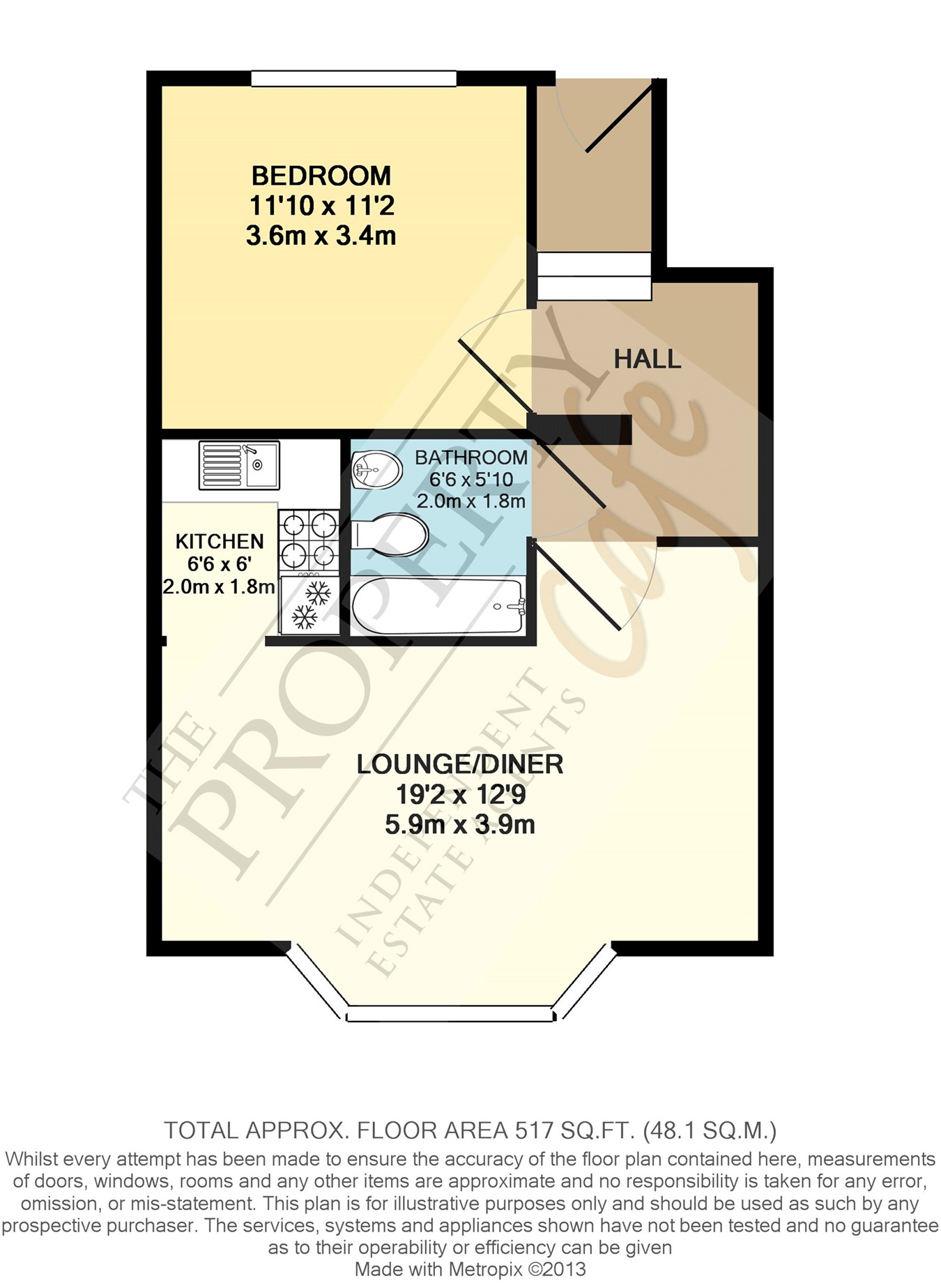 1 Bedrooms Flat for sale in Mulberry Court, Devonshire Road, Bexhill On Sea TN40