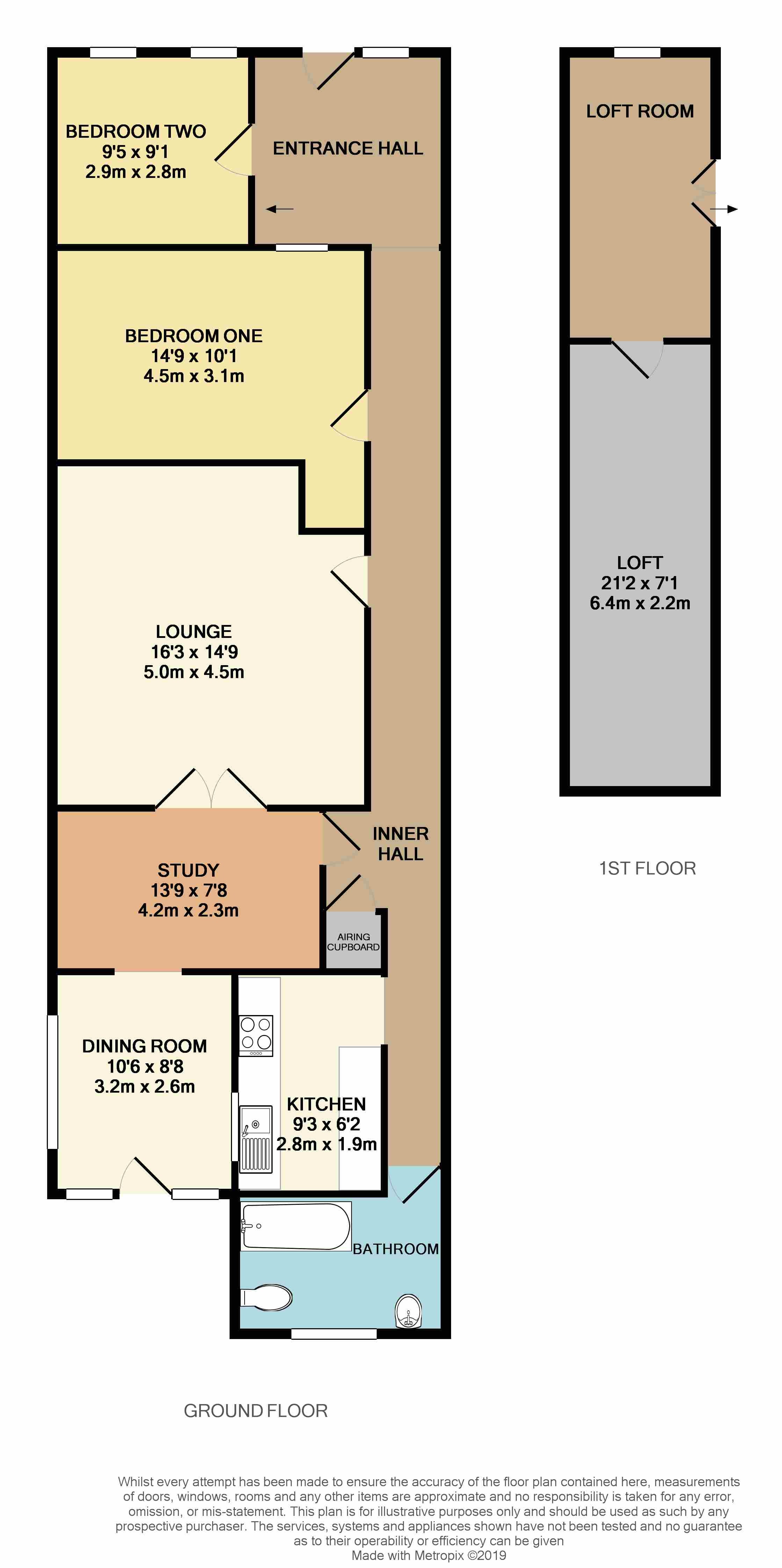 2 Bedrooms  for sale in Down Road, Bexhill On Sea TN39