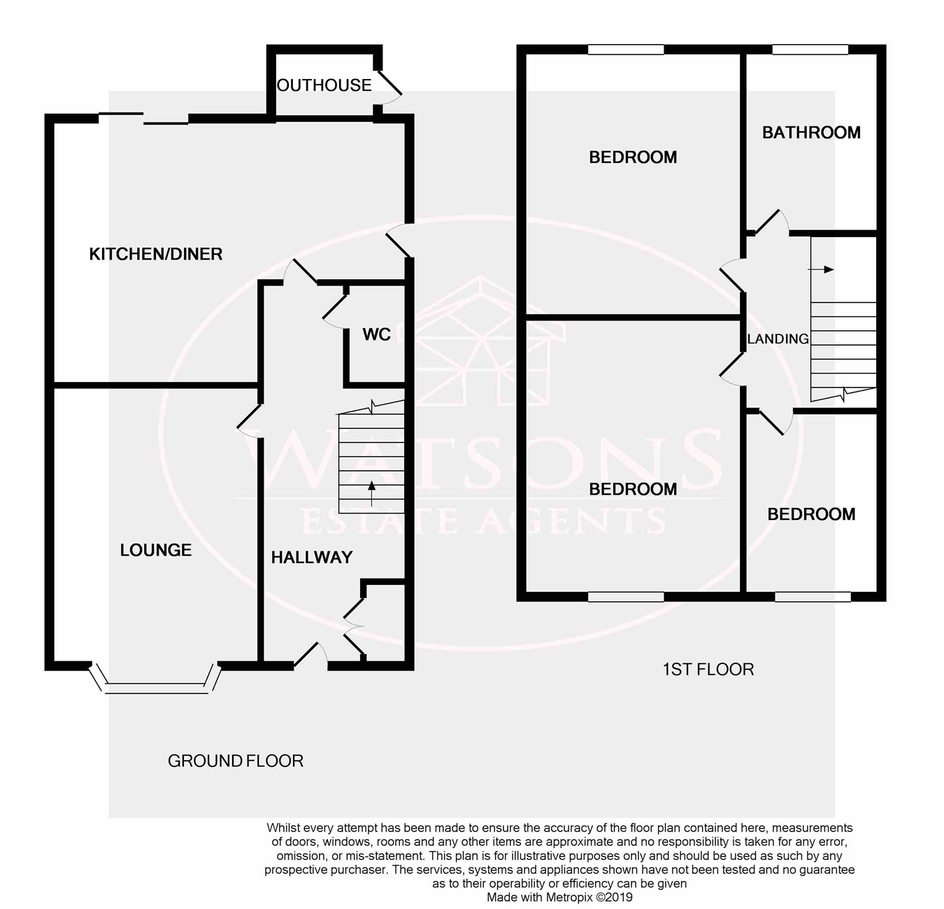 3 Bedrooms Semi-detached house for sale in Scargill Avenue, Newthorpe, Nottingham NG16