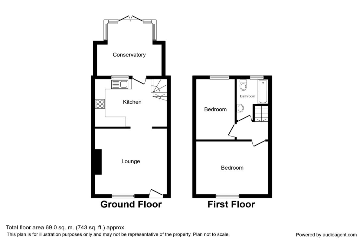 2 Bedrooms Terraced house for sale in Rugby Road, Rochdale OL12