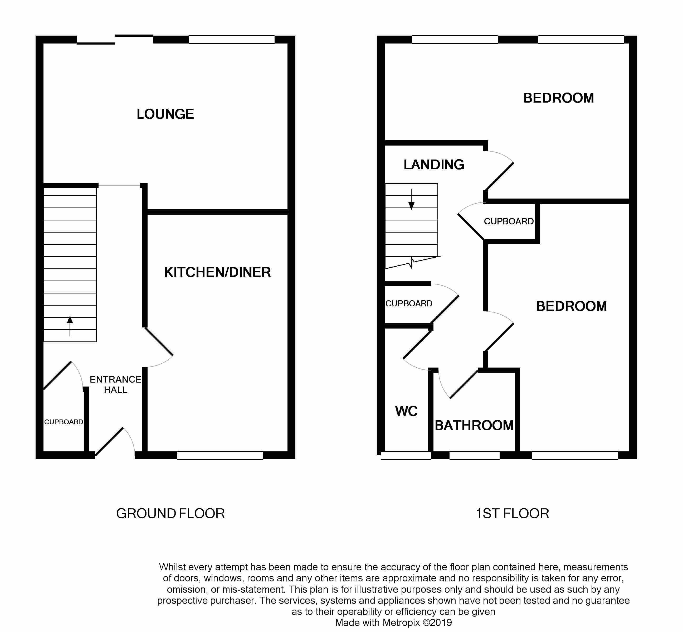 2 Bedrooms Town house for sale in Newmarket Road, Bulwell, Nottingham NG6