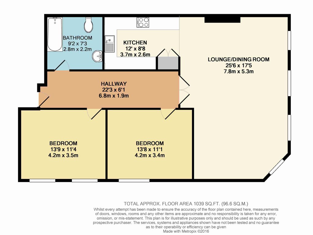 2 Bedrooms Flat to rent in Dukes Avenue, New Malden, Surrey KT3