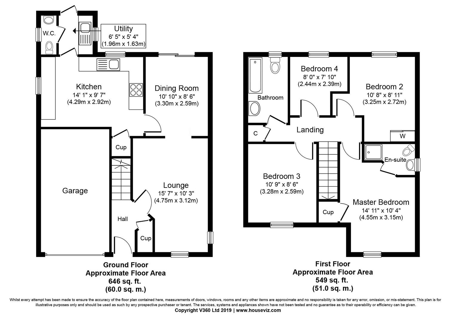 4 Bedrooms Detached house for sale in Badger Grove, Broxburn EH52