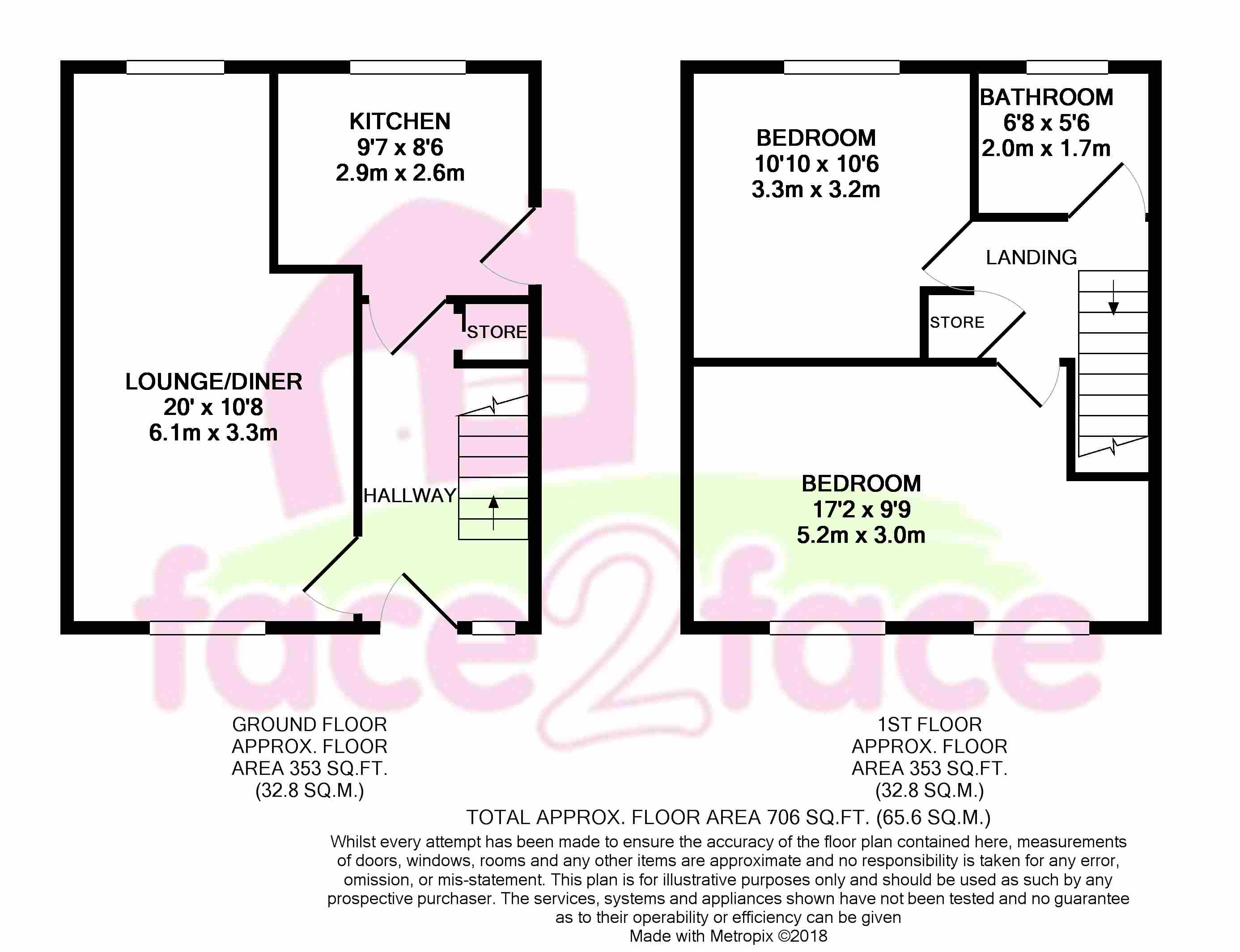 2 Bedrooms Semi-detached house for sale in Lilac Avenue, Newhey, Rochdale, Lancs OL16
