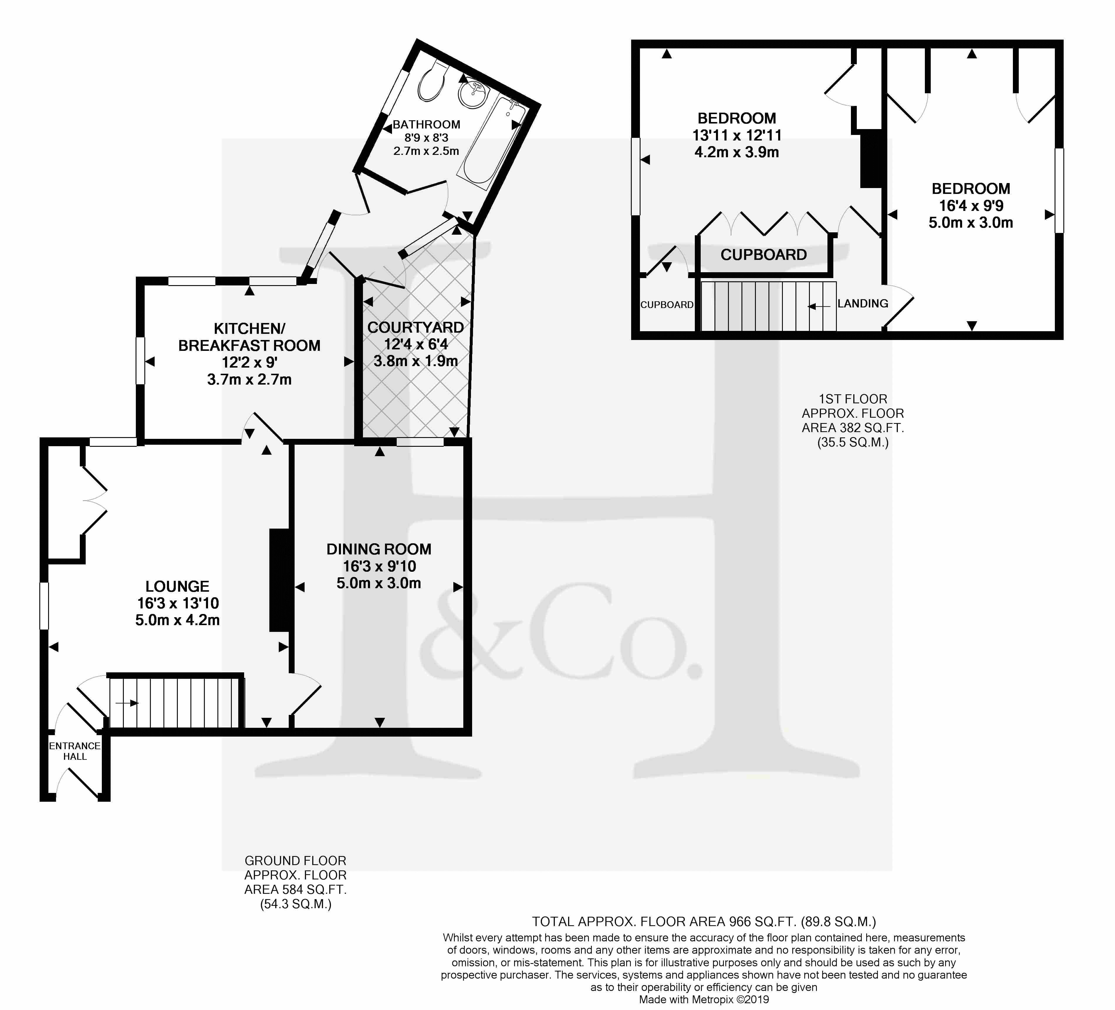 2 Bedrooms Semi-detached house to rent in Sandy Lane, South Nutfield, Redhill RH1