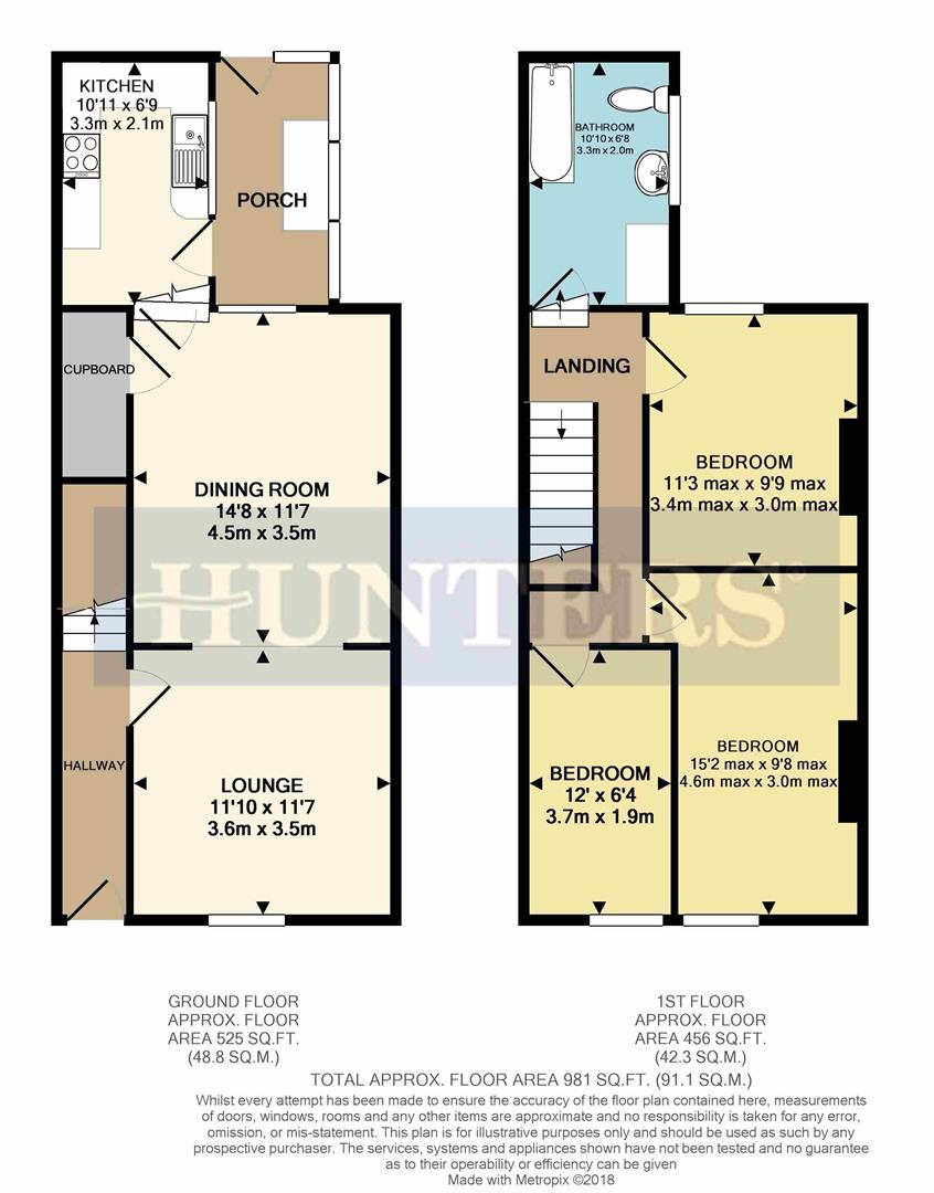 49, Park Road, Consett floorplan