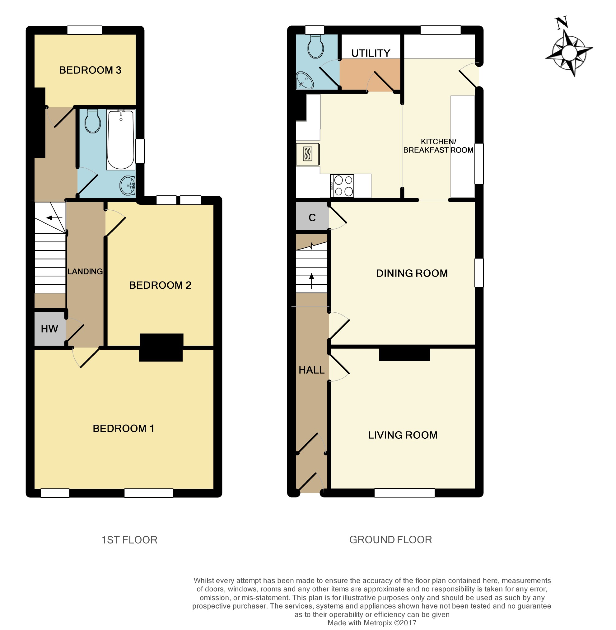 3 Bedrooms Semi-detached house for sale in Parkfields, Chippenham SN15