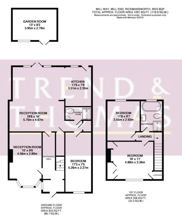 3 Bedrooms Semi-detached house for sale in Mill Way, Rickmansworth WD3