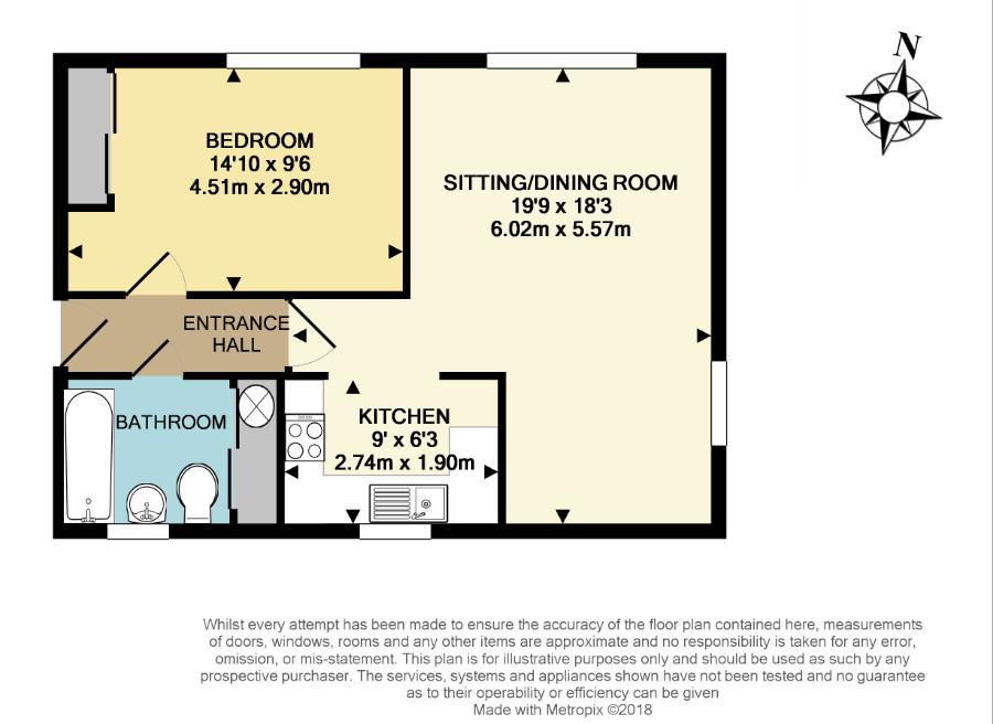 1 Bedrooms Flat for sale in Homewater House, Upper High Street, Epsom KT17