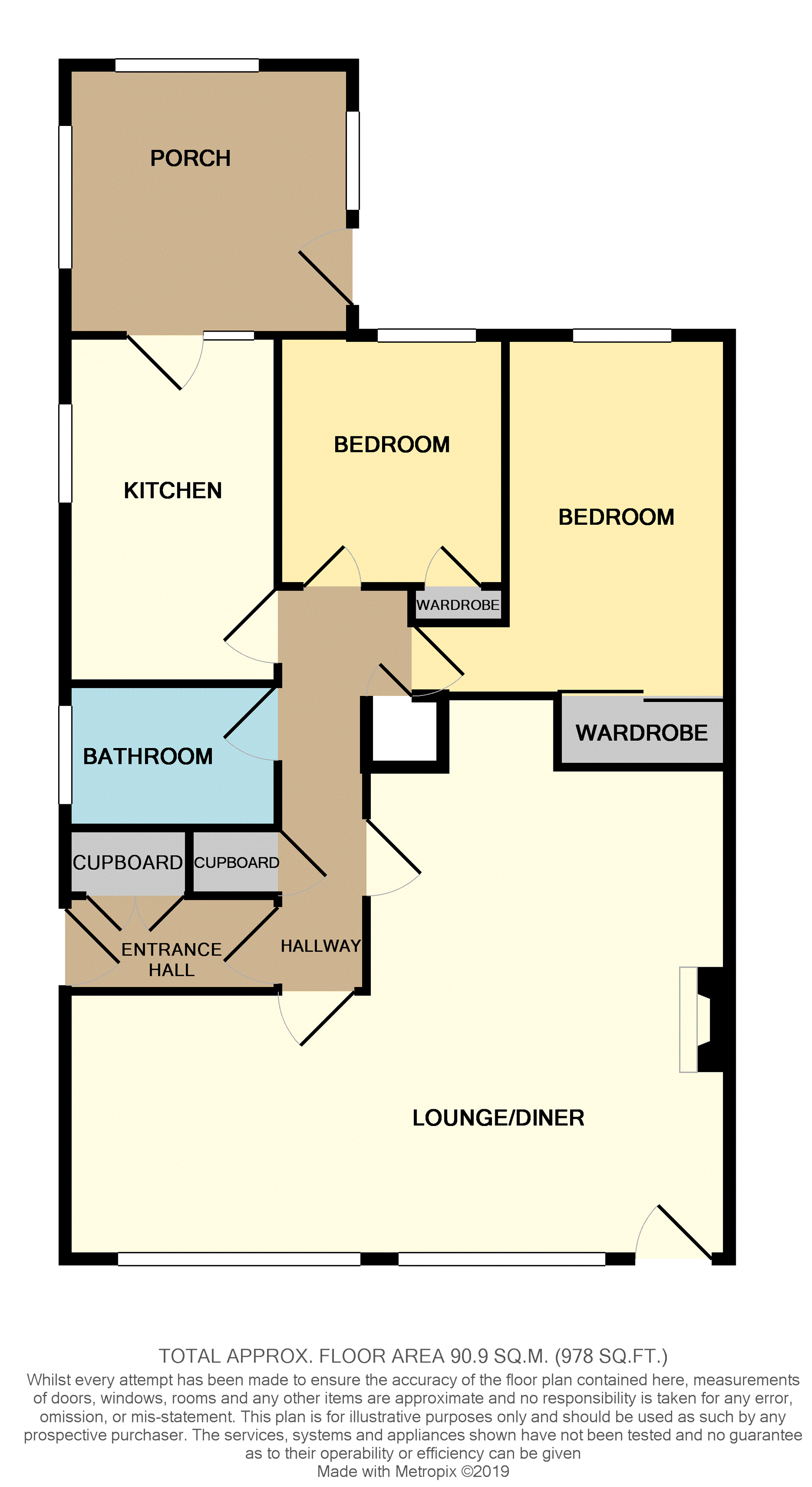 2 Bedrooms Detached bungalow for sale in School Road, Lochearnhead FK19