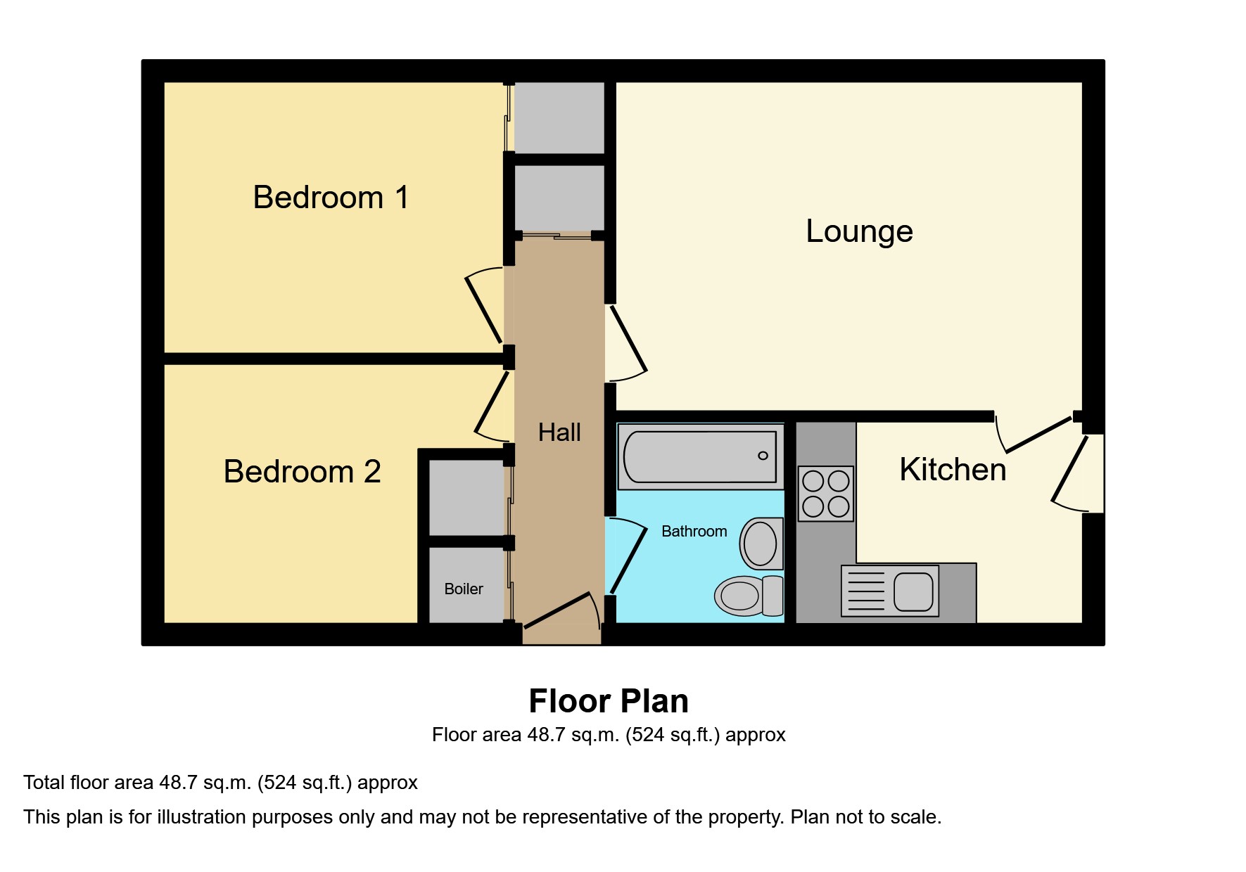 Overton Avenue, Inverness IV3, 2 bedroom semidetached bungalow for