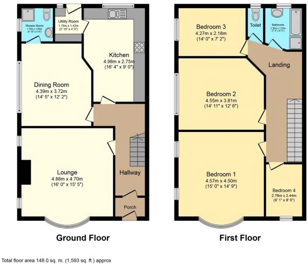 Trinity Road, Wallasey CH44, 4 bedroom semidetached house for sale