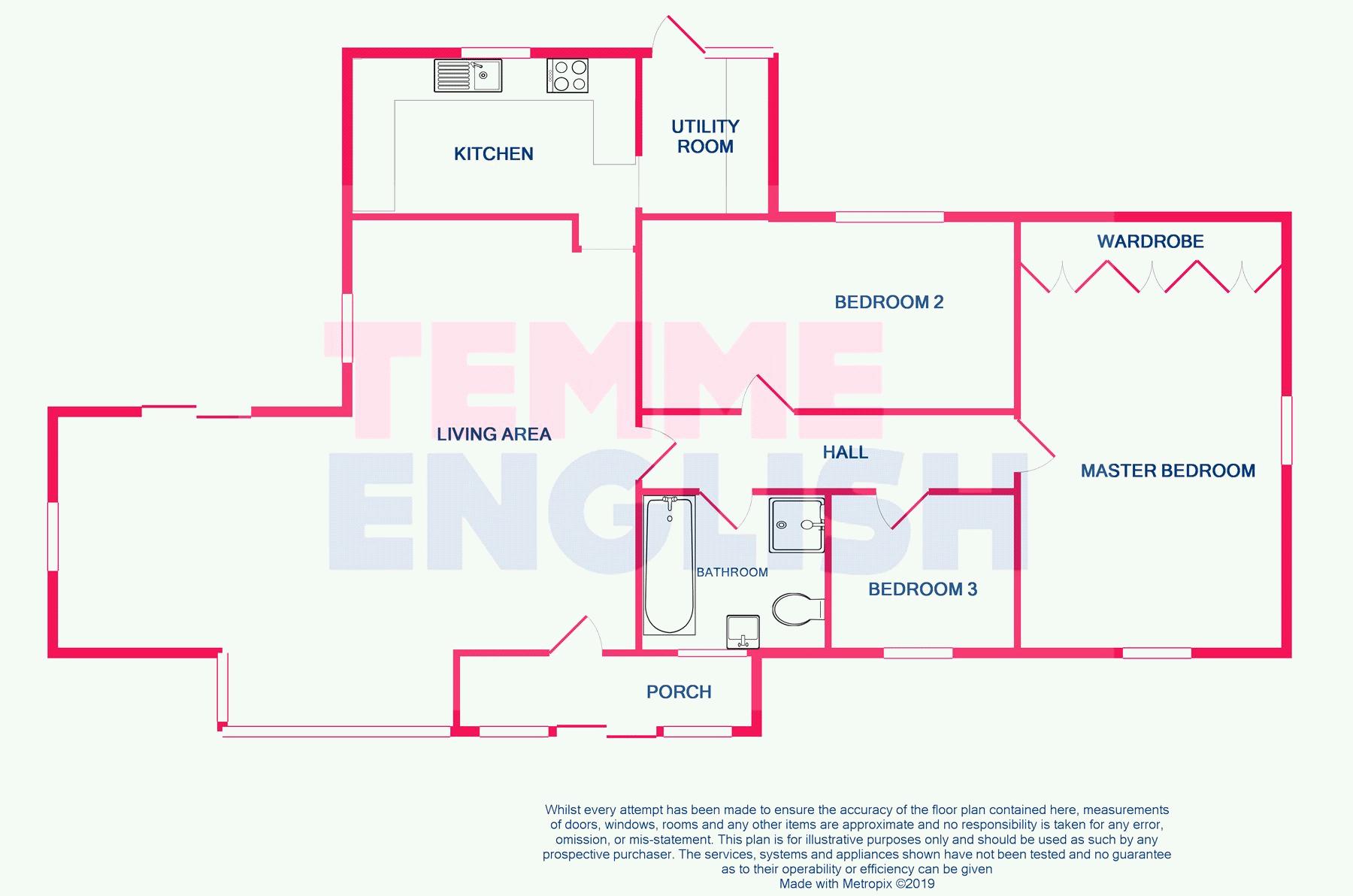 3 Bedrooms Detached bungalow for sale in Fieldway, Wickford SS12