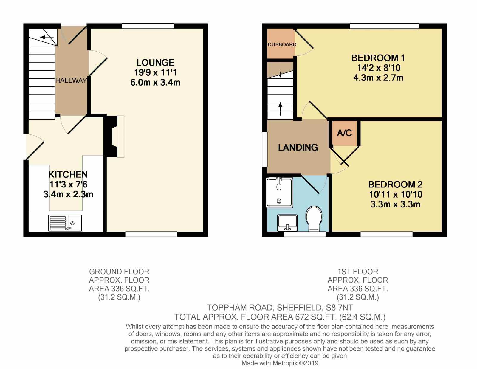 2 Bedrooms Semi-detached house for sale in Toppham Drive, Lowedges, Sheffield S8