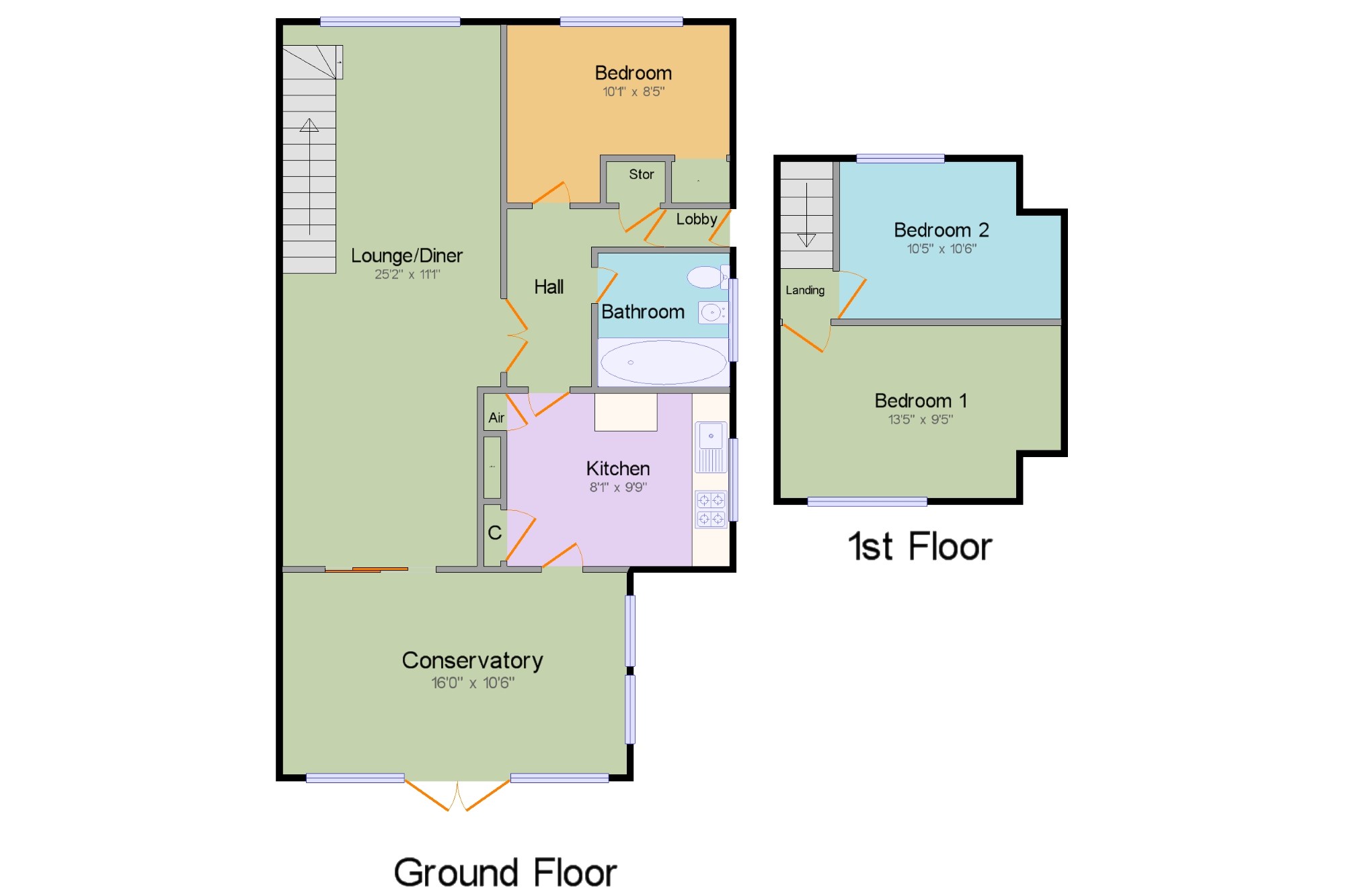 3 Bedrooms Bungalow for sale in Prestwood Close, Benfleet SS7