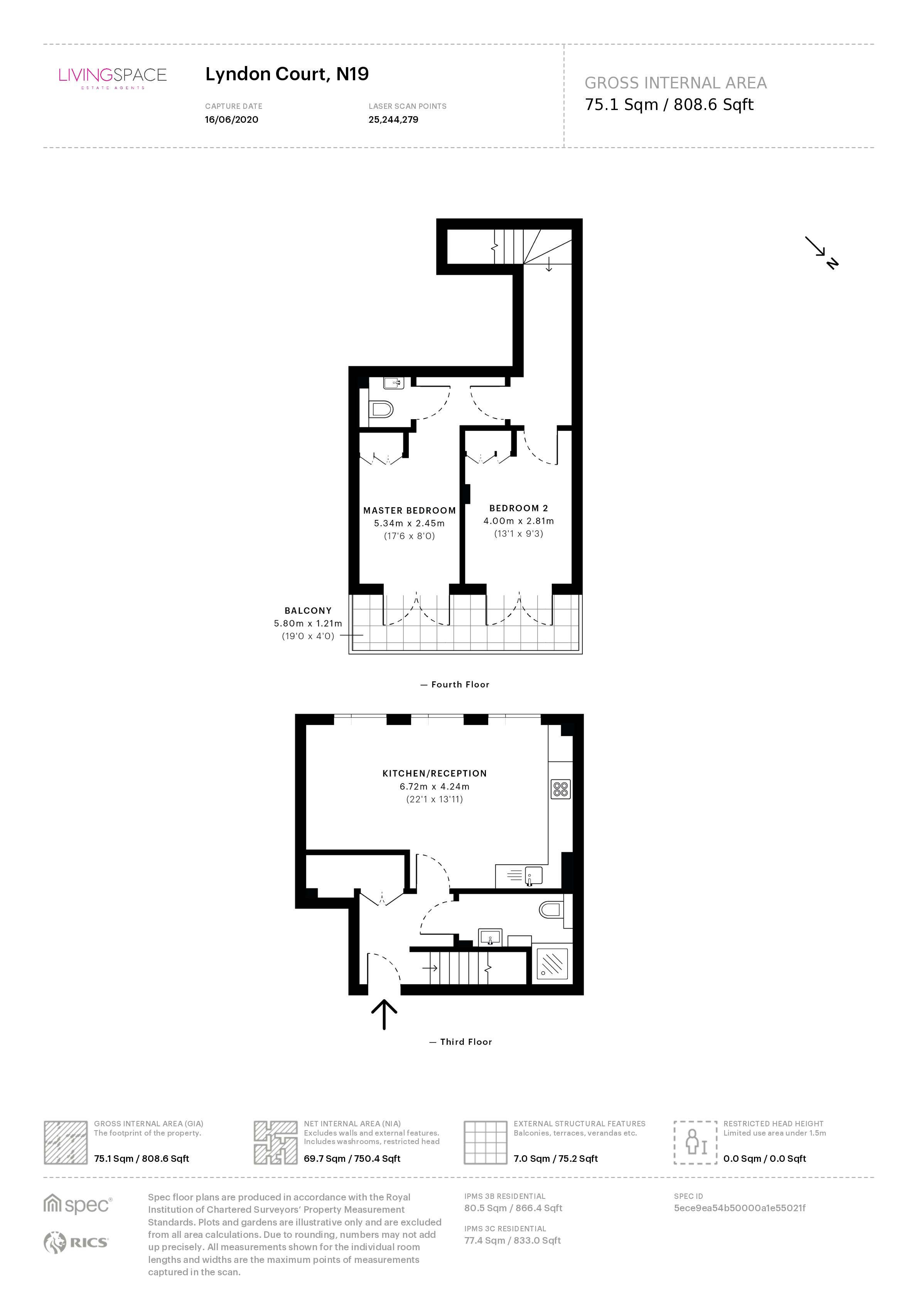 Holloway Road, Holloway floorplan