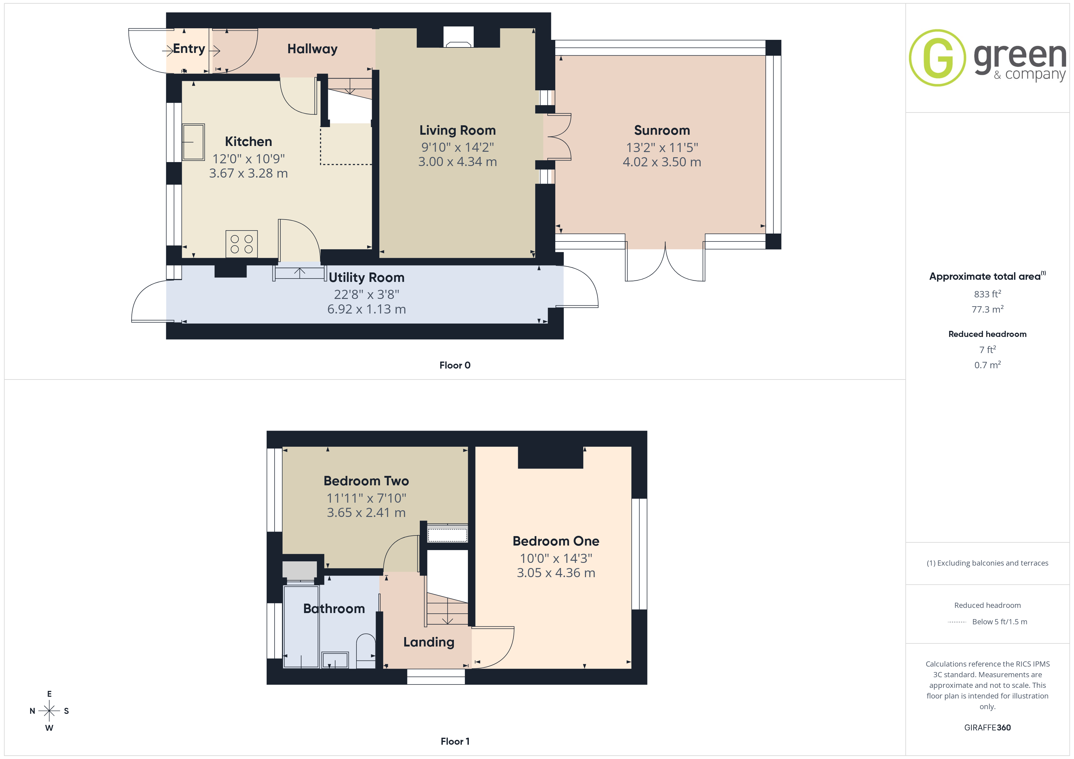 23, Rodlington Avenue, Birmingham floorplan