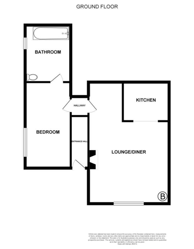 1 Bedrooms Flat to rent in Stretton Road, Much Wenlock TF13