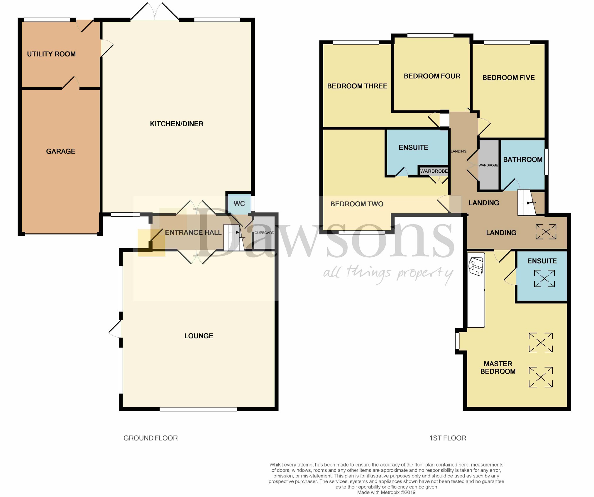 5 Bedrooms Detached house for sale in Longfields, Bethany Lane, Swansea SA3