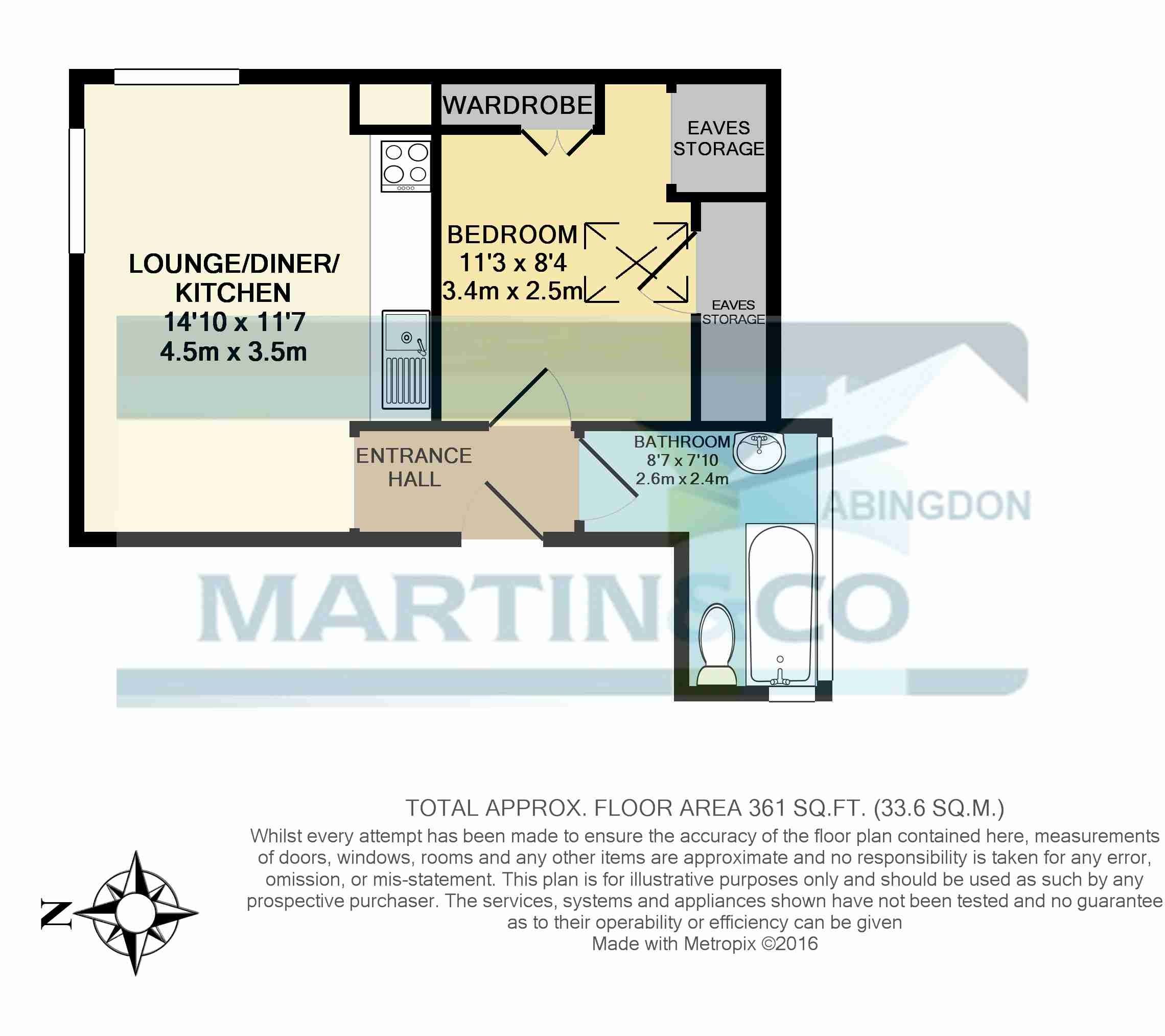 1 Bedrooms Flat to rent in Ock Street, Abingdon OX14