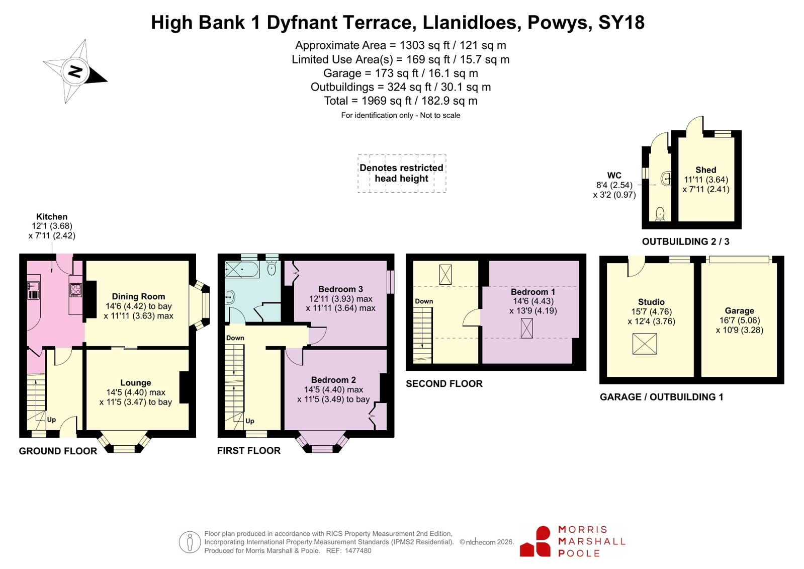 High Bank, 1, Dyfnant Terrace, Powys floorplan
